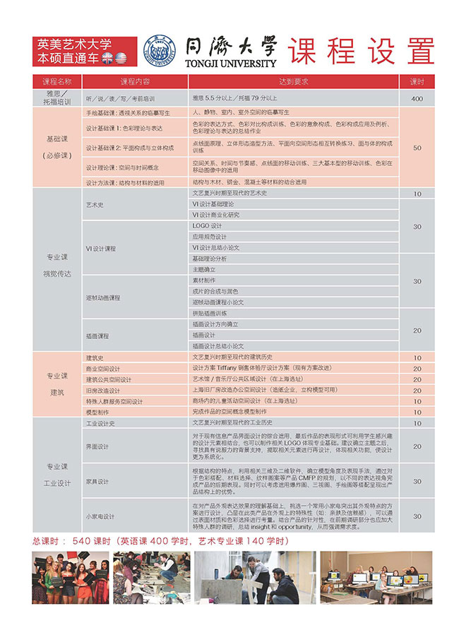 院校申请材料示例