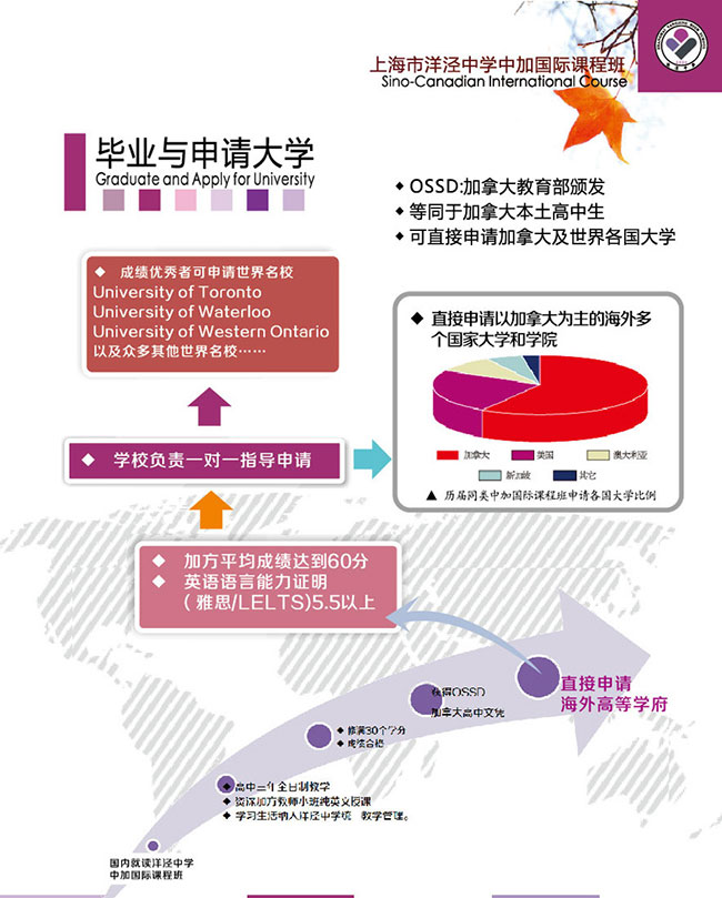 毕业证书样本