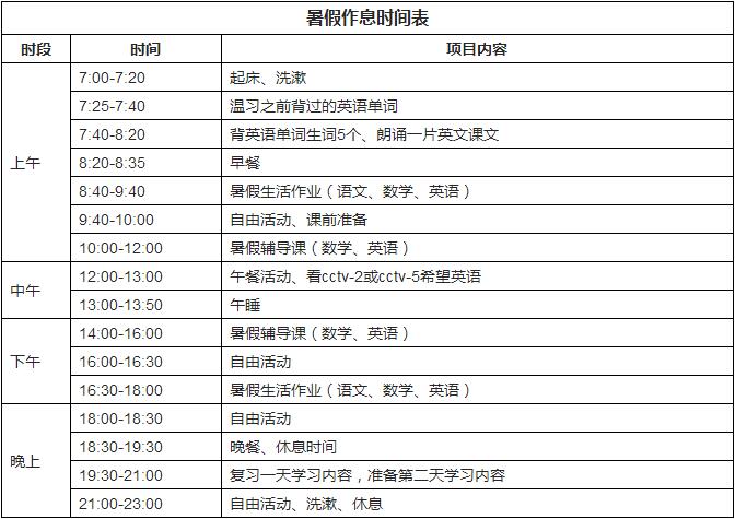 暑假作息时间表早晨8:00起床上午8:00---8:30洗涮吃饭8:30---9:30英语