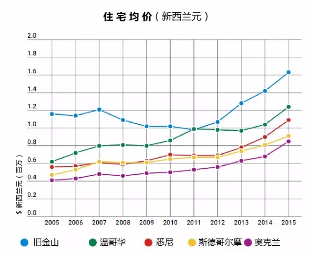 国民校草是女生_国民总收入指数