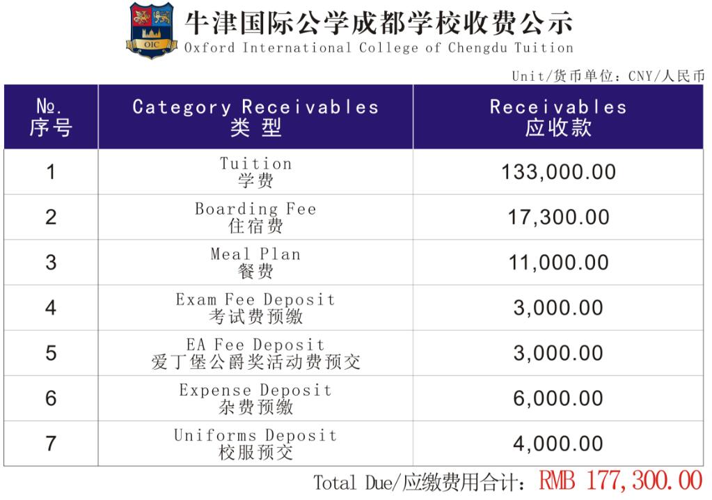 牛津国际公学成都学校2017秋季招生政策以及