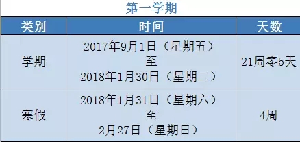 2017-2018北京中小学校历出炉!附寒暑假\/期末