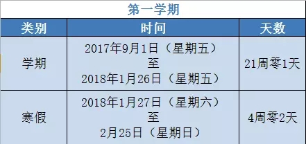 2017-2018北京中小学校历出炉!附寒暑假\/期末