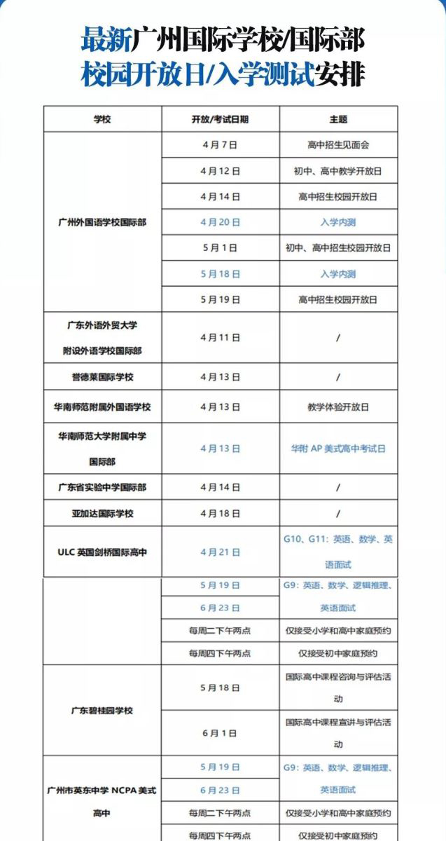 广州国际学校开放日