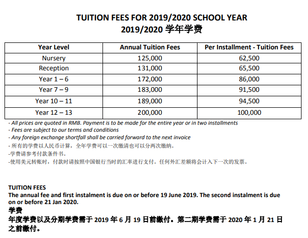 苏州伊顿国际学校2019年学费