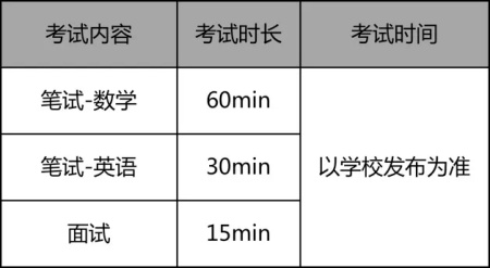 橘郡美高深大校区