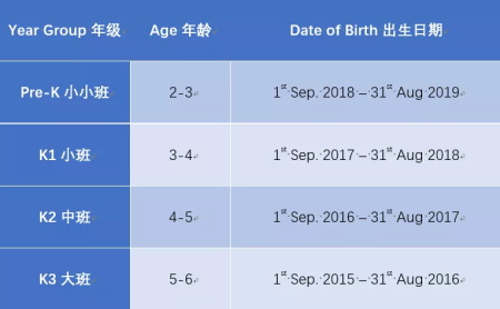 南山区坎特伯雷国王学校