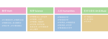 深圳新哲文院