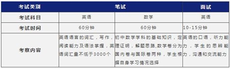 上海阿德科特学校2021年秋季招生简章