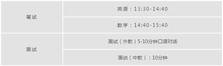 上海诺科学校2021年秋季入学考试信息