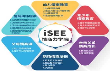 IEIC国际教育创新大会春季峰会上海站