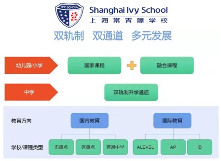 IEIC国际教育创新大会春季峰会上海站