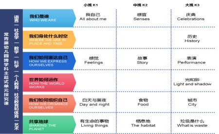 IEIC国际教育创新大会春季峰会上海站