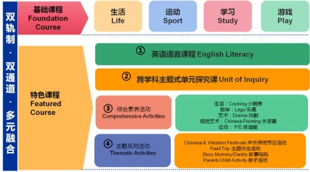 IEIC国际教育创新大会春季峰会上海站