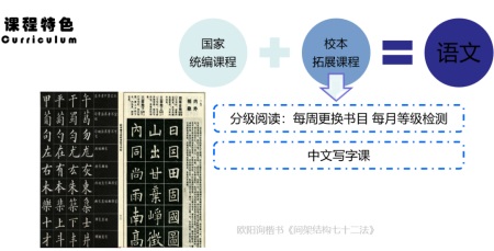 IEIC国际教育创新大会春季峰会上海站