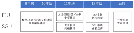 美华学校京都学府