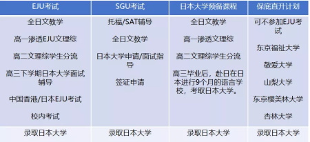 美华学校京都学府