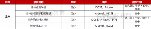 江苏国际化学校