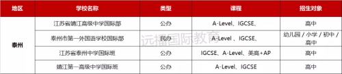 江苏国际化学校