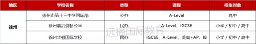 江苏国际化学校