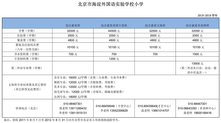 北京海淀外国语实验学校