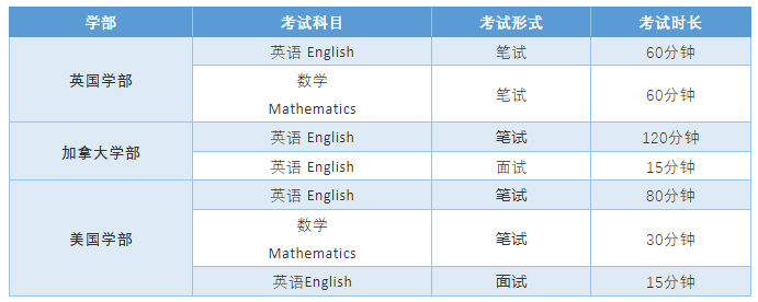 美伦国际教育