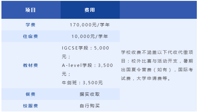 深圳汉开数理高中