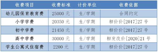 南京师范大学苏州实验学校