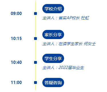 省实AP国际课程