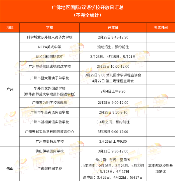 广佛国际化学校2-3月开放日