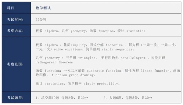 上海高藤致远创新学校