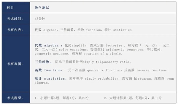 上海高藤致远创新学校