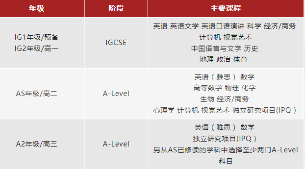 上海市燎原双语学校