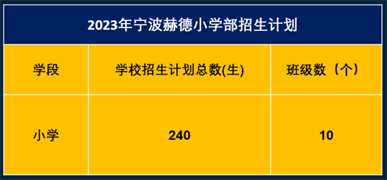 宁波鄞州赫德实验学校