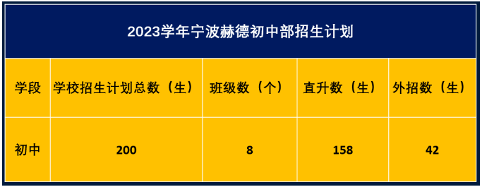 宁波鄞州赫德实验学校