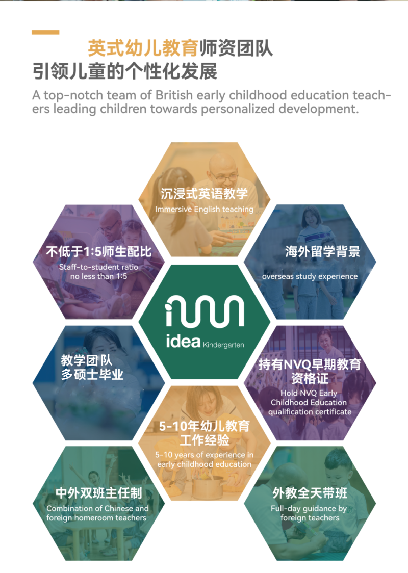 IDEA国际幼儿园