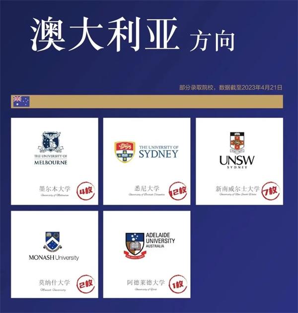 武汉康礼高级中学国际部