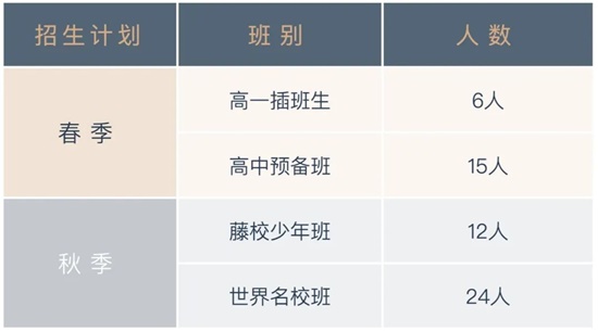 武汉爱莎国际学校