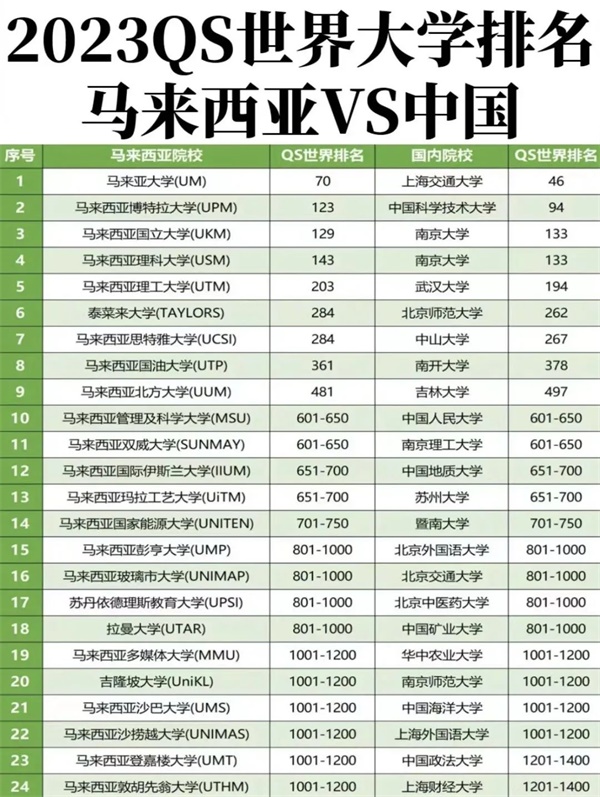 河南科技大学附属高级中学