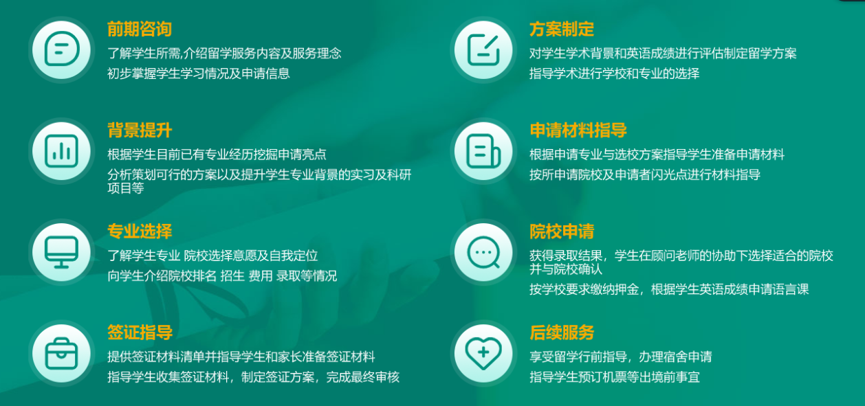 北京新东方前途出国咨询有限公司深圳分公司