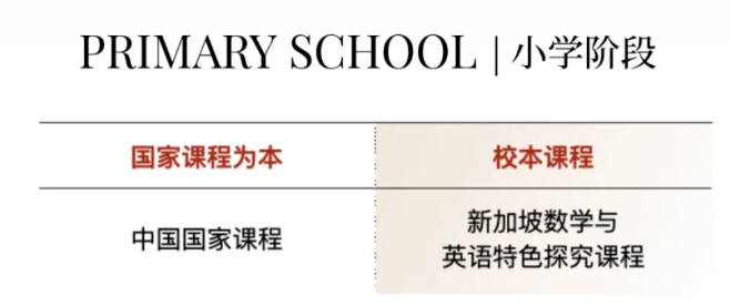 广州新侨学校