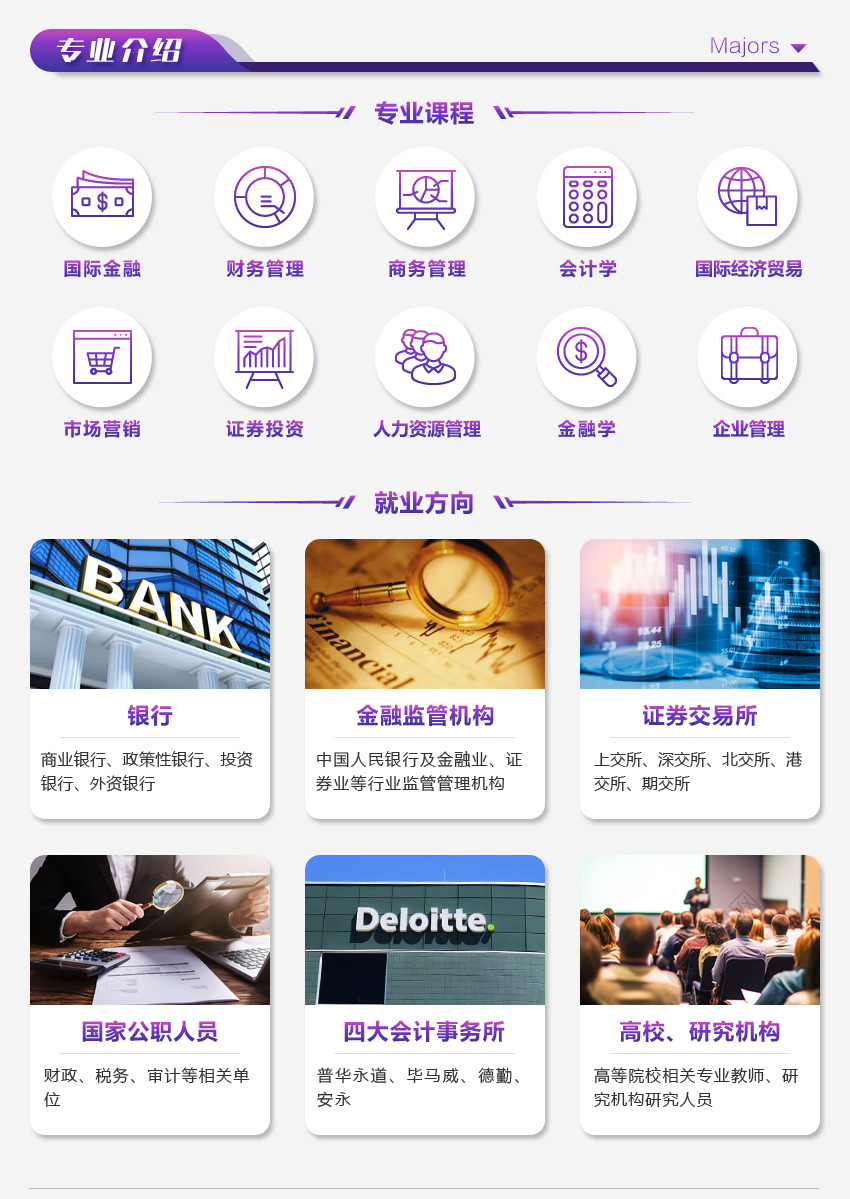 中央财经大学2025年金融学院2+2国际本科项目招生简章