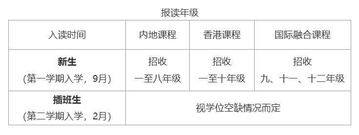 2025年深圳香港培侨书院龙华信义学校招生计划