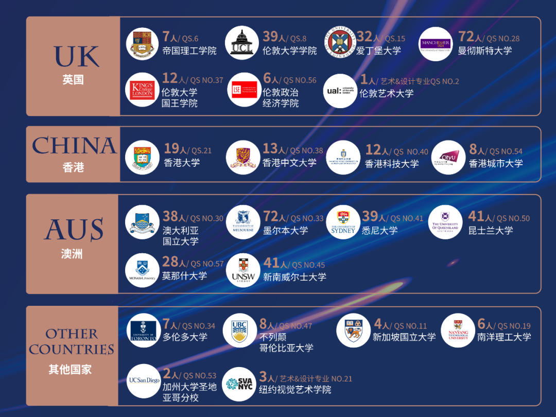 广东碧桂园学校十里银滩分校高中2023招生介绍