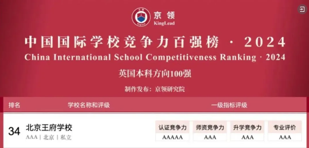 北京王府学校2024招生信息