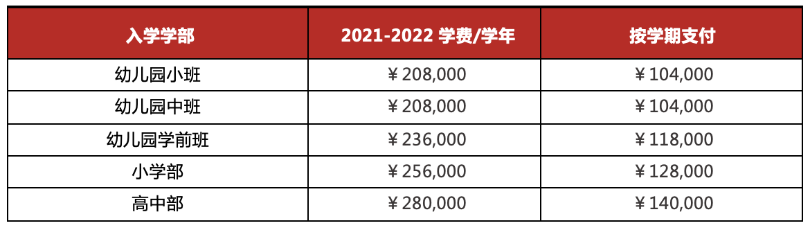 北京德闳学校申请费用和学费