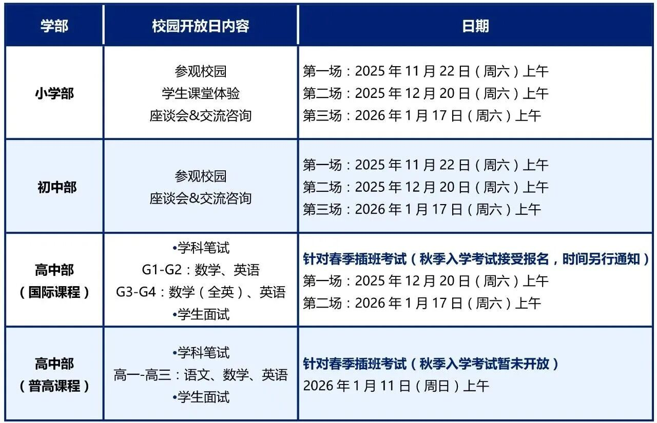 2026年广东碧桂园学校招生考试时间