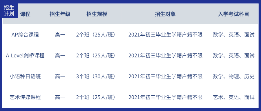 广附国际部招生计划