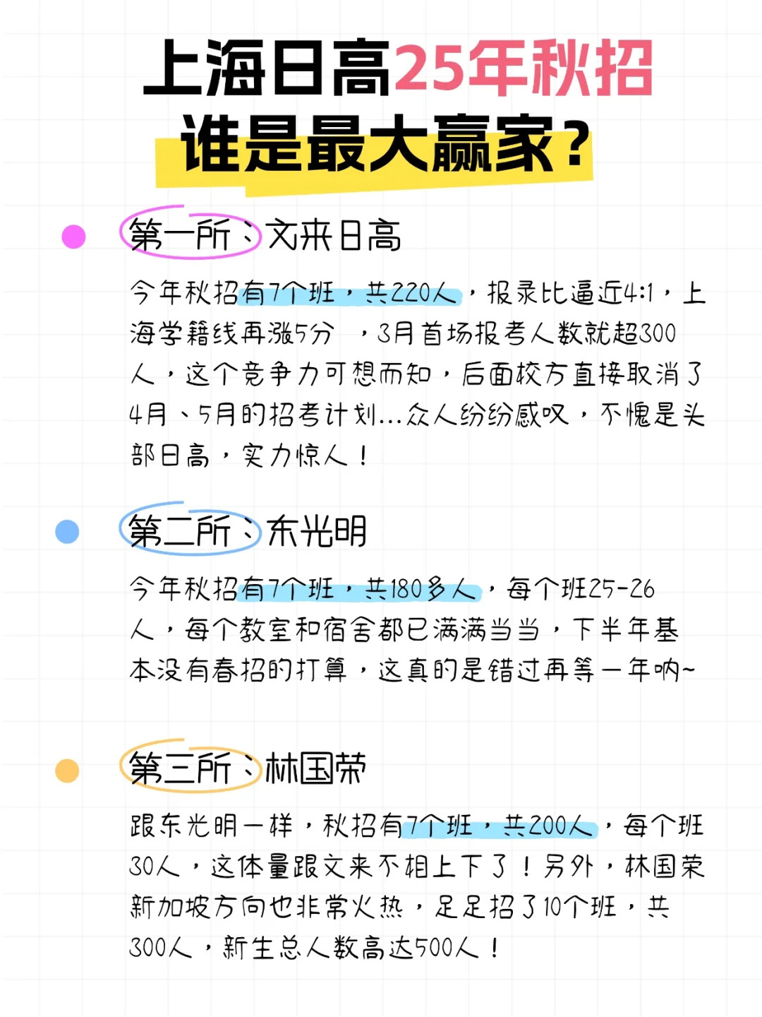 上海日高学校
