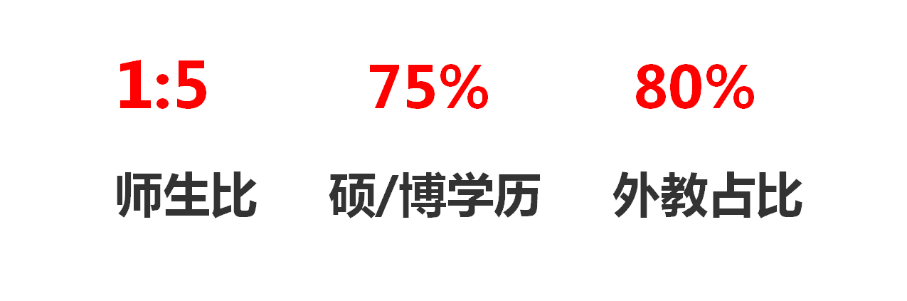 深圳枫叶学校2025-2026年秋季招生简章